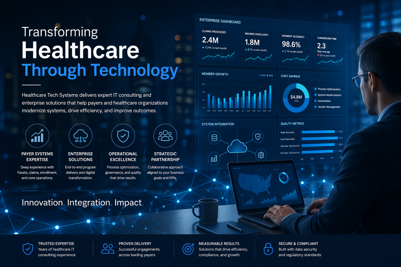 Healthcare IT dashboard and systems visualization